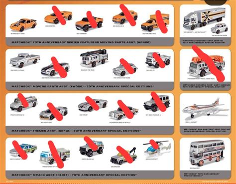 Hot Wheels Page 499 Tacoma World