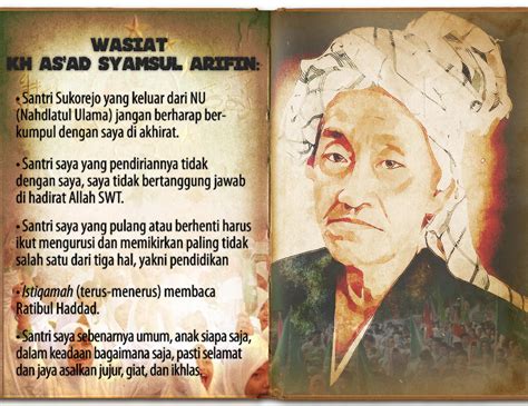 Biografi Kiai As Ad Syamsul Arifin Goresan