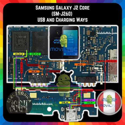 Samsung Galaxy J2 Core SM J260 Charging Ways Repair Not Charging