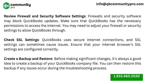 Ppt How To Resolve The Frustrating Quickbooks Payroll Update Error