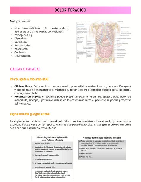 SOLUTION C4 S Ntomas Y Signos Cardiacos Vasculares Respiratorios Y