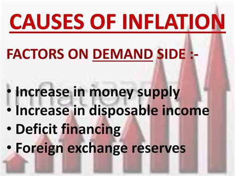 Inflation Its Types Causes Consequences And Measures Ppt