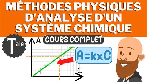 M Thodes Physiques D Analyse D Un Syst Me Chimique Terminale Sp