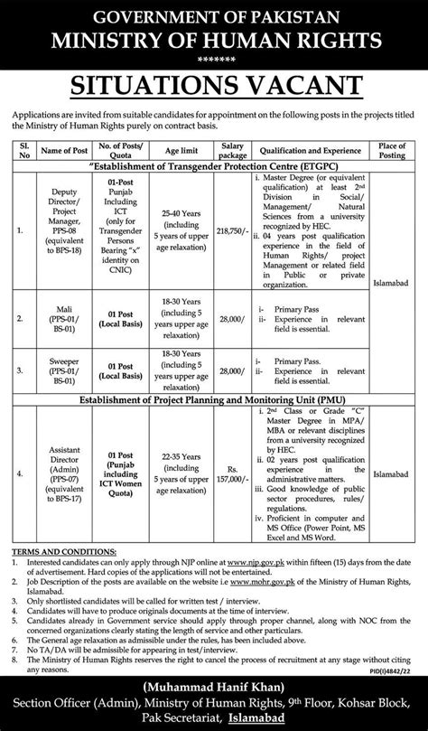 Ministry Of Human Rights Jobs In Pakistan Application Form