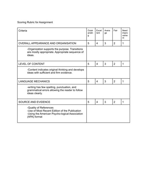 Rubric for Assignment