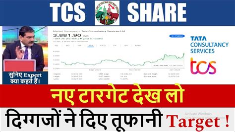 Tcs Share Latest News Tcs Share Analysis Tcs Stock News Tcs Share