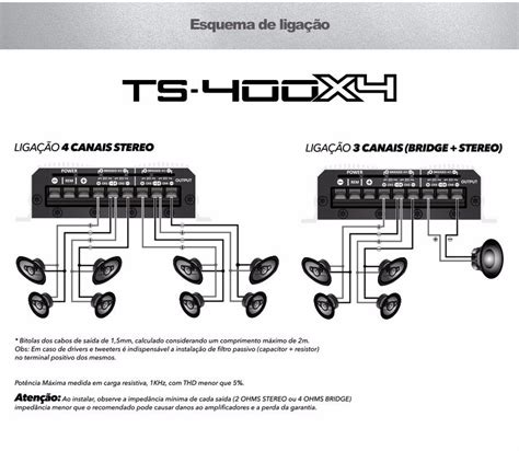 Taramps Amplificador Ts X Canais Casa Do Som