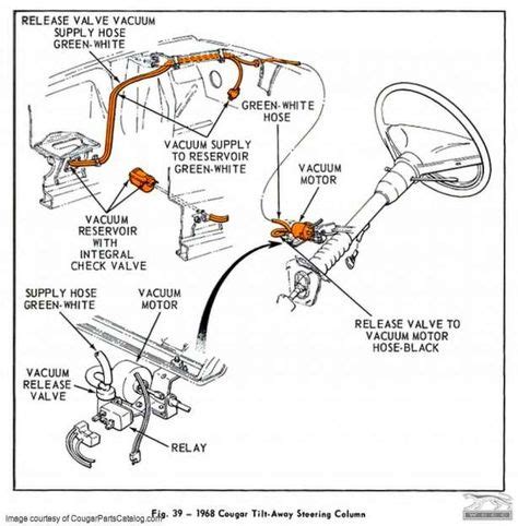 Chevelle Wiring Schematics