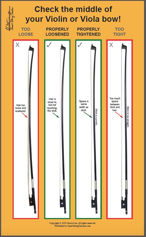 17 Violin Bow Hold Diagram JameNeva