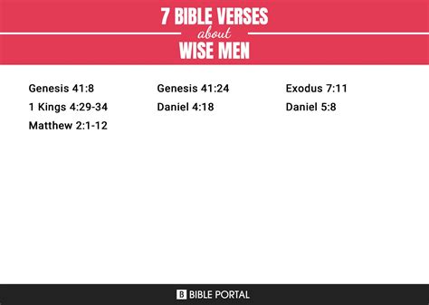 7 Bible Verses about Wise Men