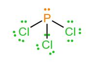 Is The Phosphorus Chlorine Bond In Phosphorus Trichloride A Polar Bond