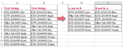 Contoh Alphanumeric Characters Example - IMAGESEE