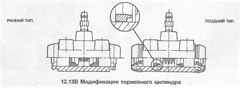 Цилиндр заднего колеса (барабанные тормоза) — снятие, переборка и ...