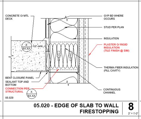 Hilti Curtain Wall Firestop Detail Infoupdate Org