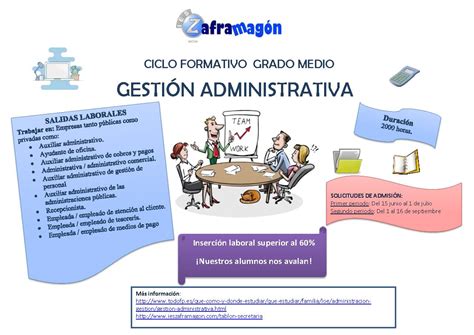 Ciclo De Gesti N Administrativa Ies Zaframag N