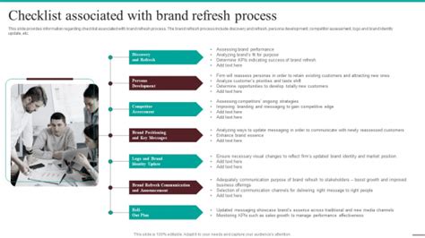 Guide For Systematic Checklist Associated With Brand Refresh Process