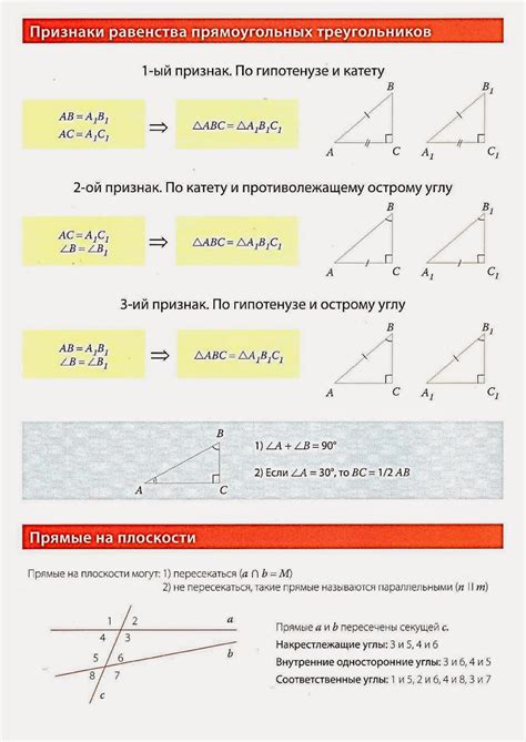 Кабинет математики: Геометрия, 7 А класс