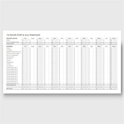 12-Month Profit & Loss Statement (Excel) | YVOXS