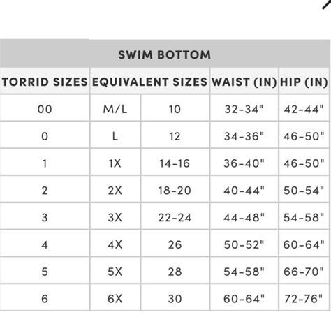 Torrid Swim Torrid Nwt Retro Wireless Ruched Cups Bikini Top And Bottom Set Poshmark