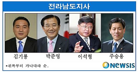 지방선거 누가 뛰나 광주전남② 전남도지사