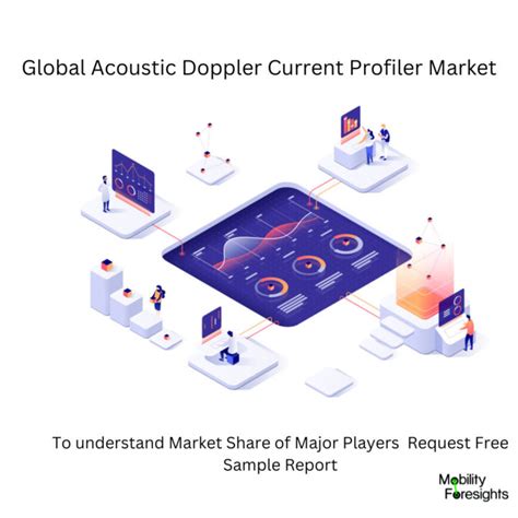 Global Acoustic Doppler Current Profiler Market 2023-2030