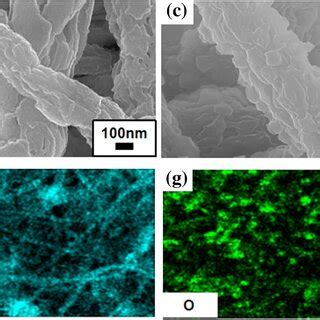 Fesem Morphology Observation Of Fiber Membrane A Pvdf B Pvdf Pvp C