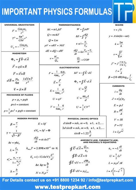 Physics Info