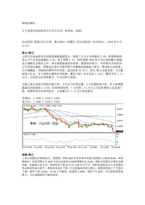 外汇日评：美元破位一柱擎天，欧元狂跌创一年多低位