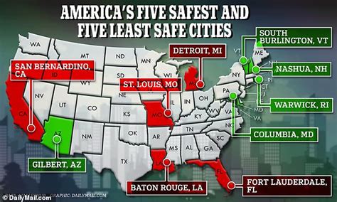 These Are The Safest And Most Dangerous Cities In The Us You Might