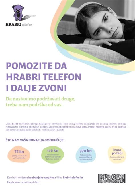 Pomozite Da Hrabri Telefon I Dalje Zvoni HKM