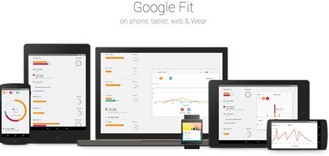 Latest Google Fit Update Brings A Redesigned Interface New Widgets