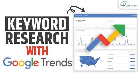 How To Use Google Trends For Keyword Research Free Keyword Research