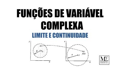 Funções De Variáveis Complexas Limite E Continuidade