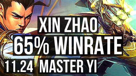 XIN ZHAO Vs MASTER YI JNG DEFEAT 65 Winrate Legendary BR