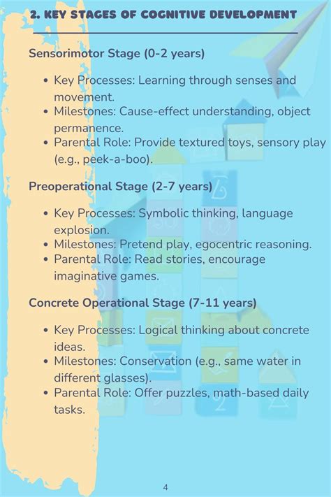 Child Development, Child Psychology, Parenting, Child Behavior, Child ...
