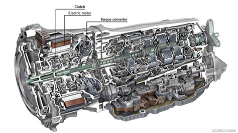 2019 Mercedes Benz 9G TRONIC 9 Speed Hybrid Transmission Caricos