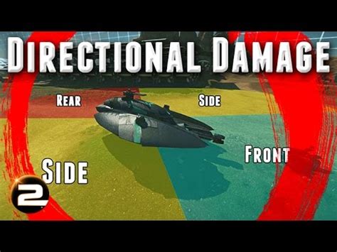 How Directional Damage Works In Planetside Gameplay Mechanics Youtube