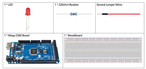 Intervall Sunfounder Vincent Kit For Arduino Dokumentation