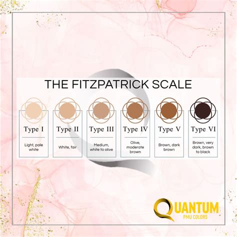 The Top 4 Most Popular Permanent Makeup Pigment Colors For Eyebrows In