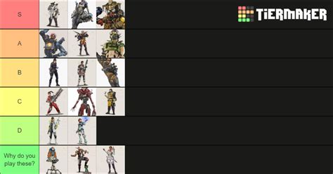 Apex Legends Season 9 Tier List Community Rankings Tiermaker