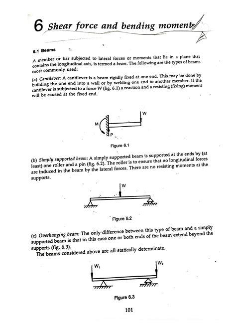 Solution Shear And Bending Moments Diagram Studypool