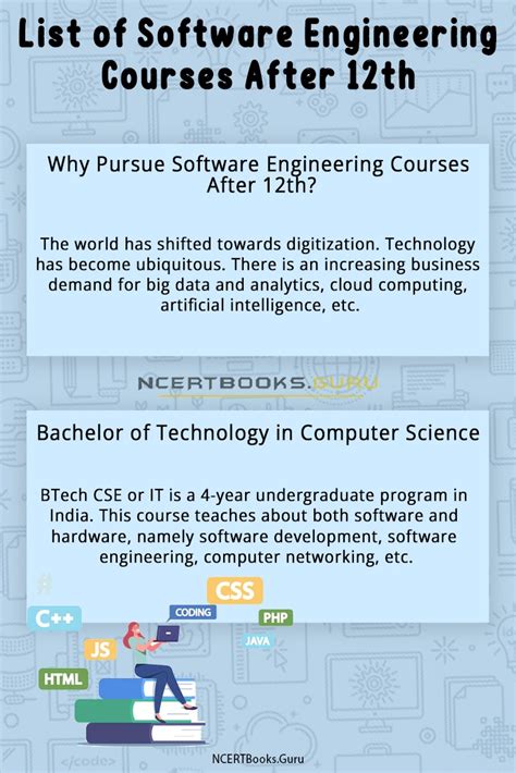 Software Engineering Courses After 12th - Eligibility, Admission, Career