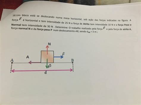 Um Bloco Est Se Deslocando Numa Mesa Horizontal Sob A O Das For As