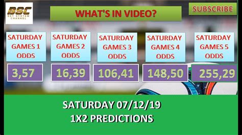 Todays 1x2 Football Betting Predictions Soccer Tips Fixed Odds