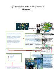 Mapa Mental De La Etica Ciencia Y Ideologia Docx Mapa Conceptual De