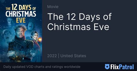 The 12 Days of Christmas Eve • FlixPatrol