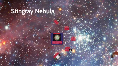 Stingray Nebula by Yesenia Hernandez on Prezi