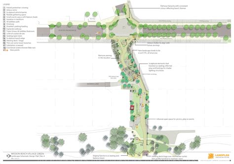 Mission Beach Town Centre Revitalisation Project | Your Say Cassowary Coast