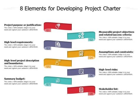 8 Elements For Developing Project Charter | PowerPoint Slide Images | PPT Design Templates ...