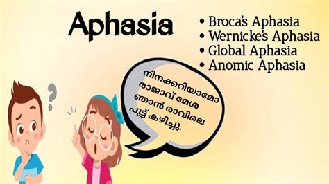 Aphasia Language Disorder Broca S Aphasia Wernicke S Global Anomic